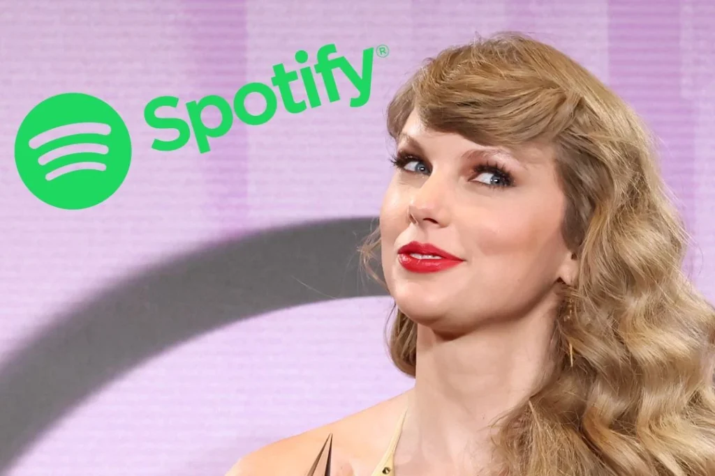 Spotify’s U.S. Charts