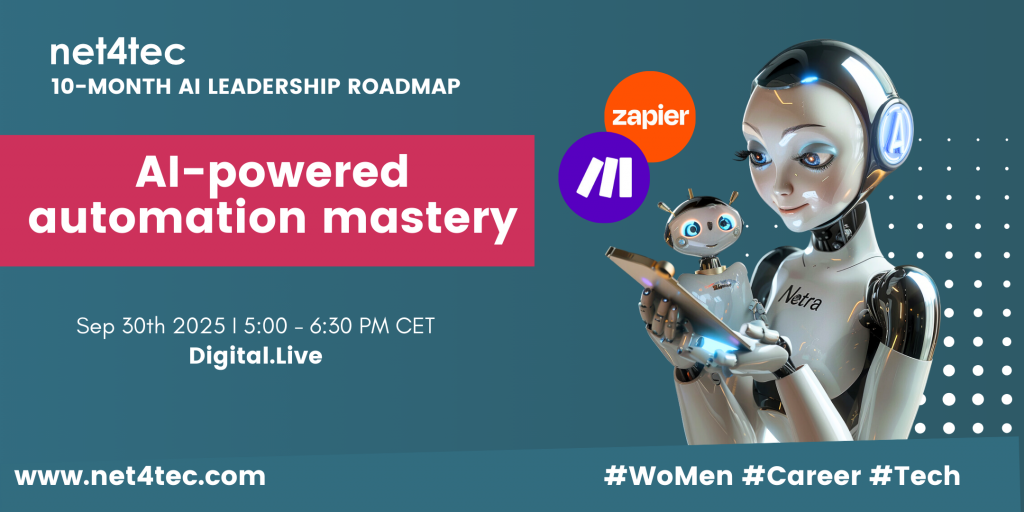 AI Automation Roadmap